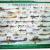 Puzzle WWI Planes